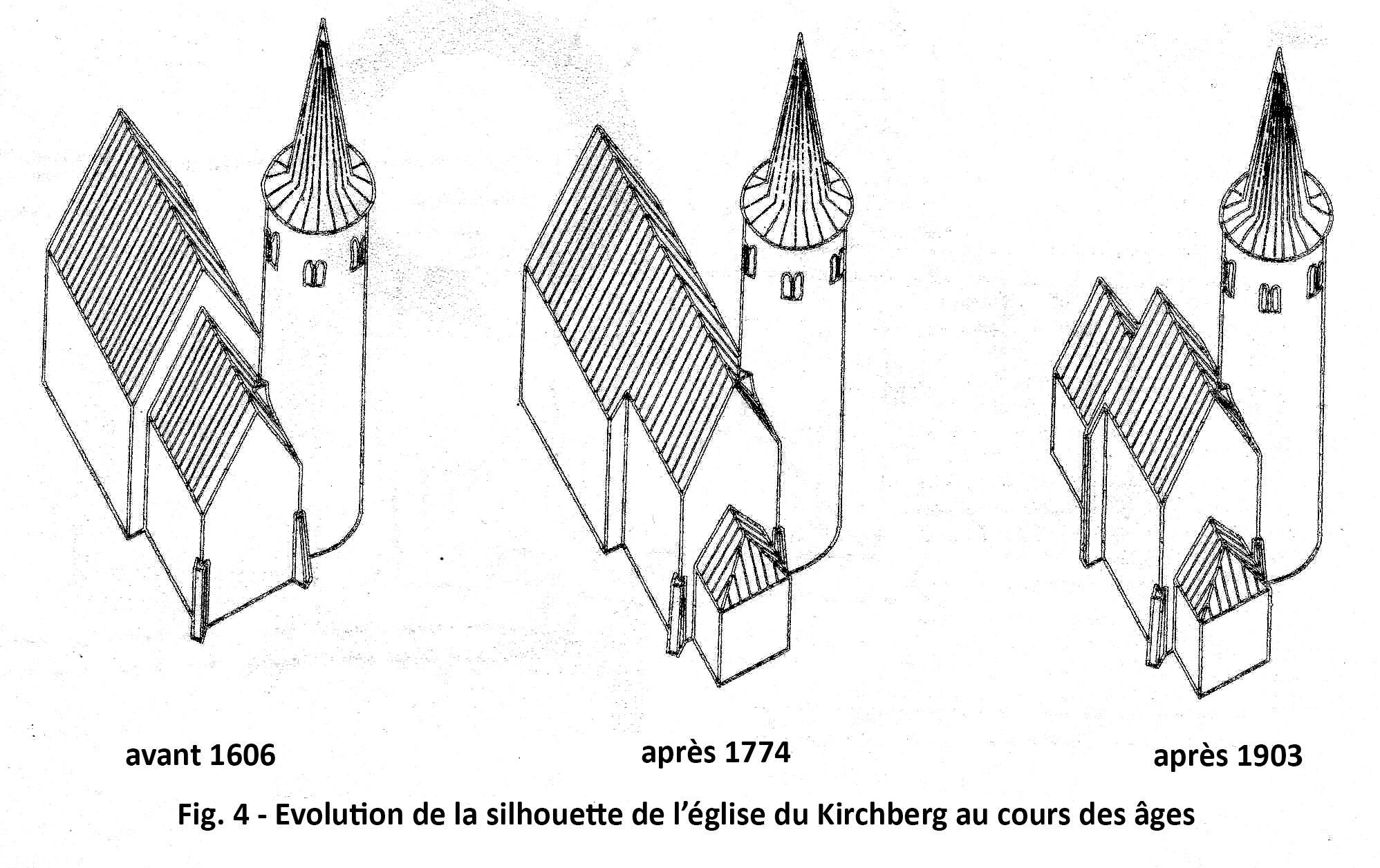 Evolution de la silhouette de l'église du Kirchberg au cours des âges (avant 1606, après 1774 et après 1903)